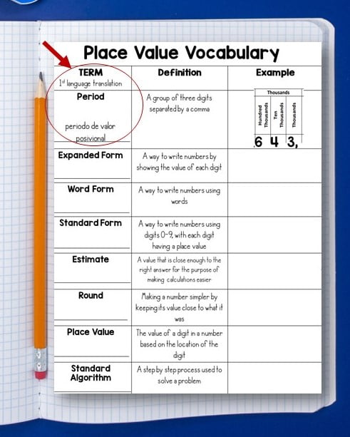 Math Vocabulary Notebook for English Language Learners Note Home Language